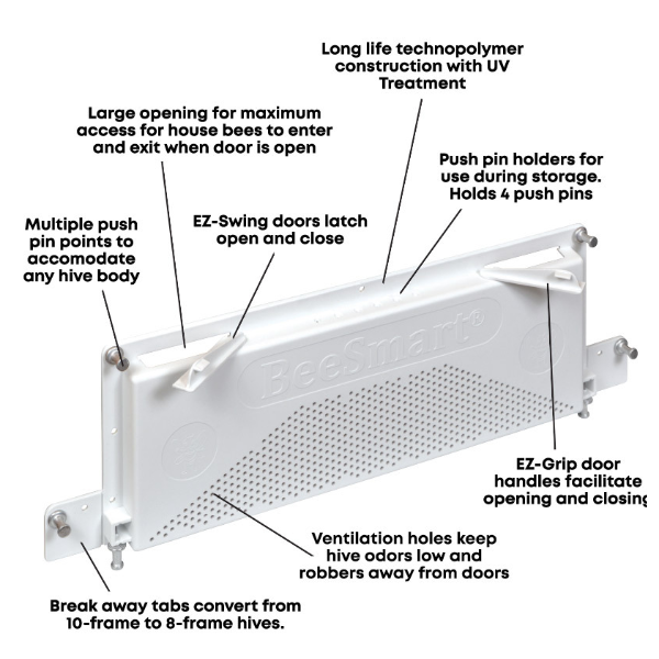 Bee Smart Robbing Screen